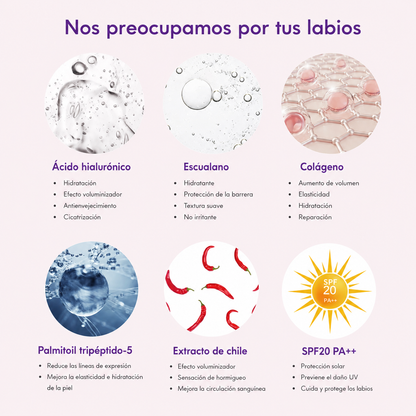 Lápiz voluminizador de colágeno